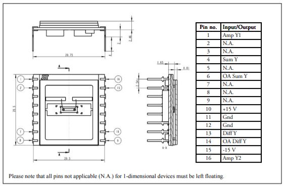 Unice  PSD with Signal Processing Circuit